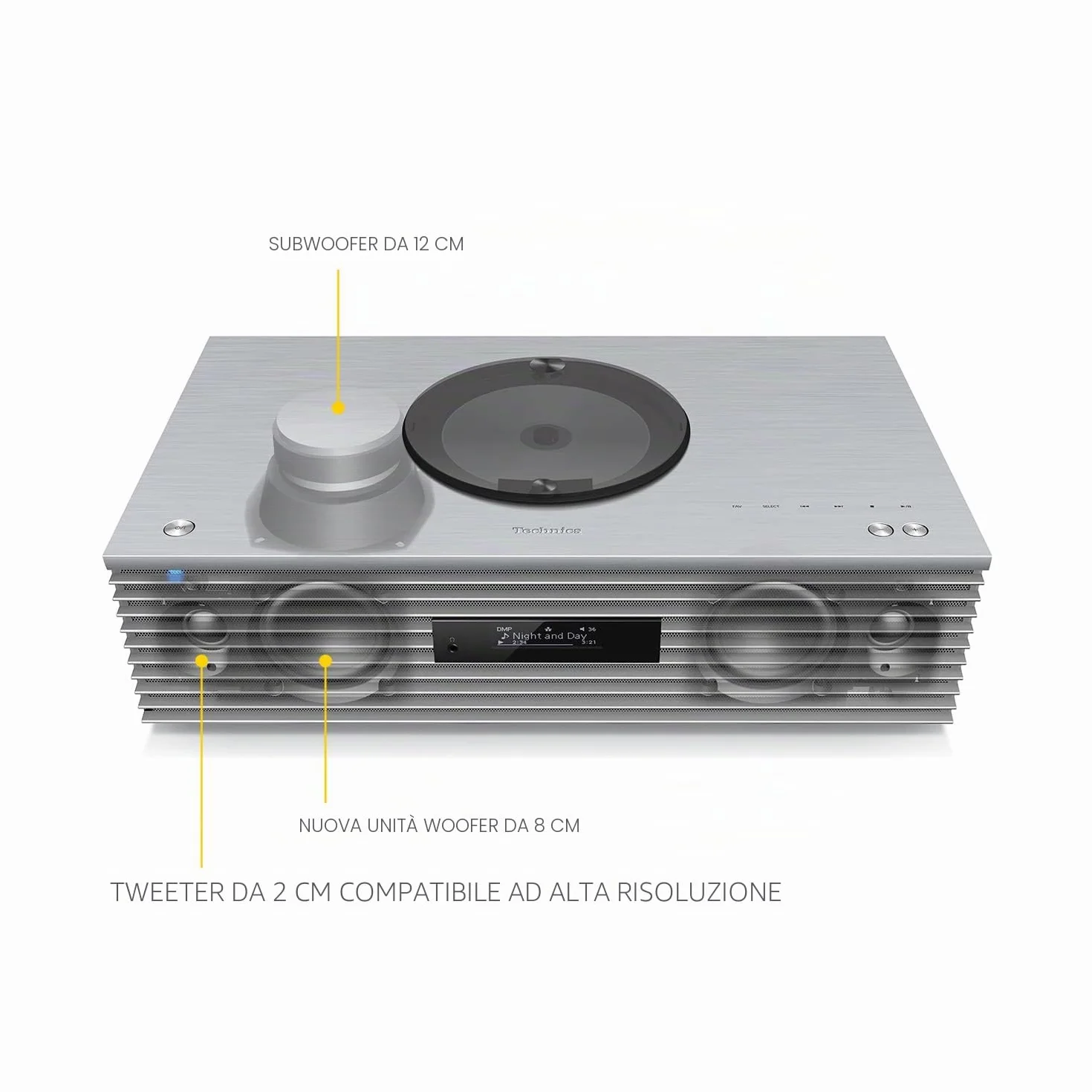 Technics SC-C65EG-S Sistema Musicale All-in-One con Lettore CD, Radio DAB+, Bluetooth, Wi-Fi, Argento