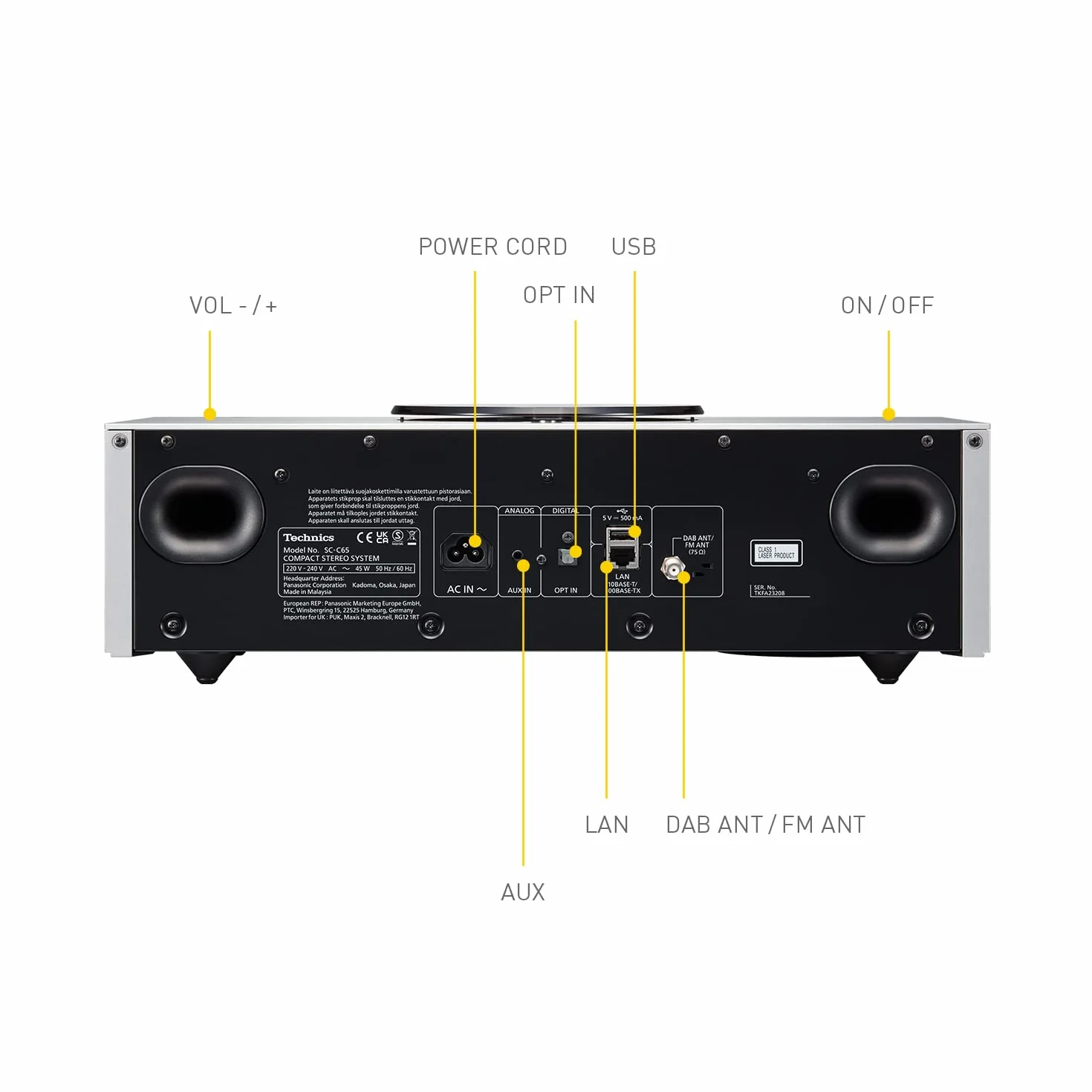 Technics SC-C65EG-S Sistema Musicale All-in-One con Lettore CD, Radio DAB+, Bluetooth, Wi-Fi, Argento